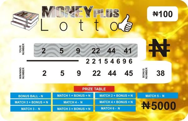 CALL BUKOLA ON 09099355873 TO PRINT YOUR LOTTERY CARDS